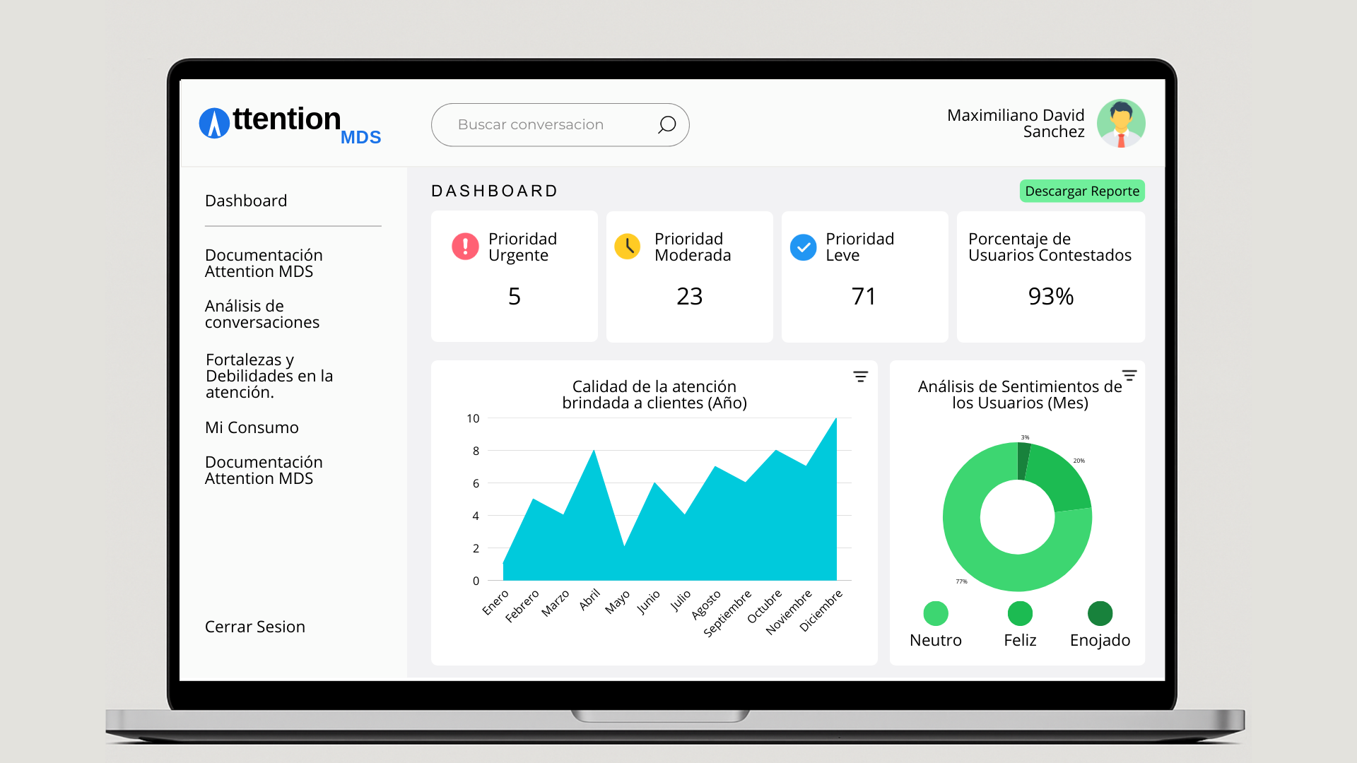 Dashboard WhatsApp Business Analyzer
